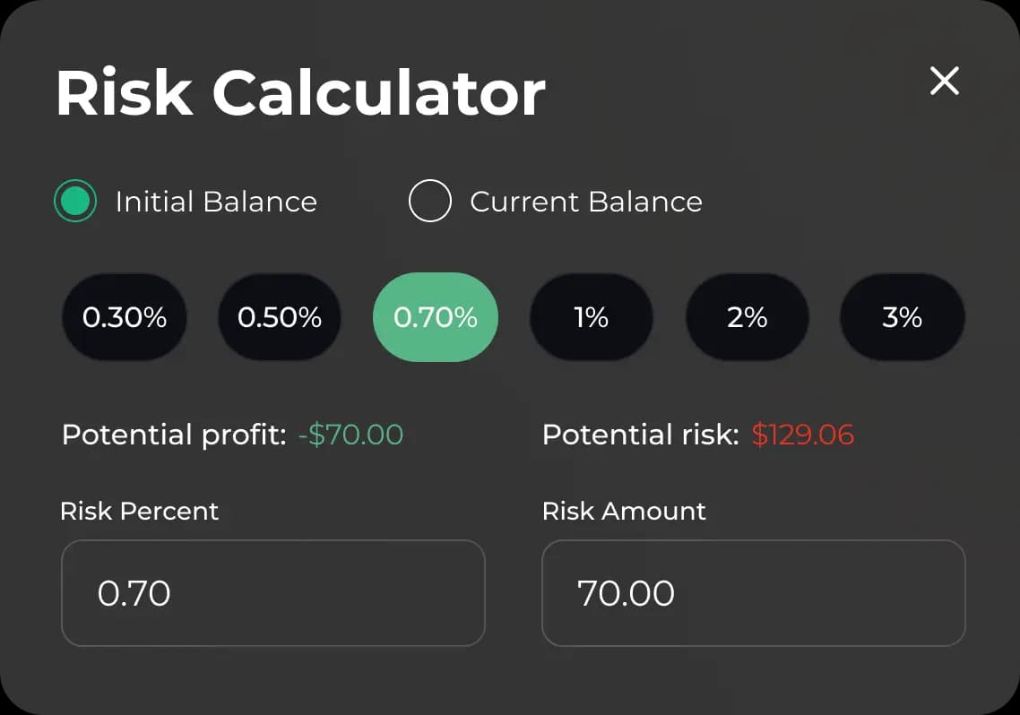 Calculator